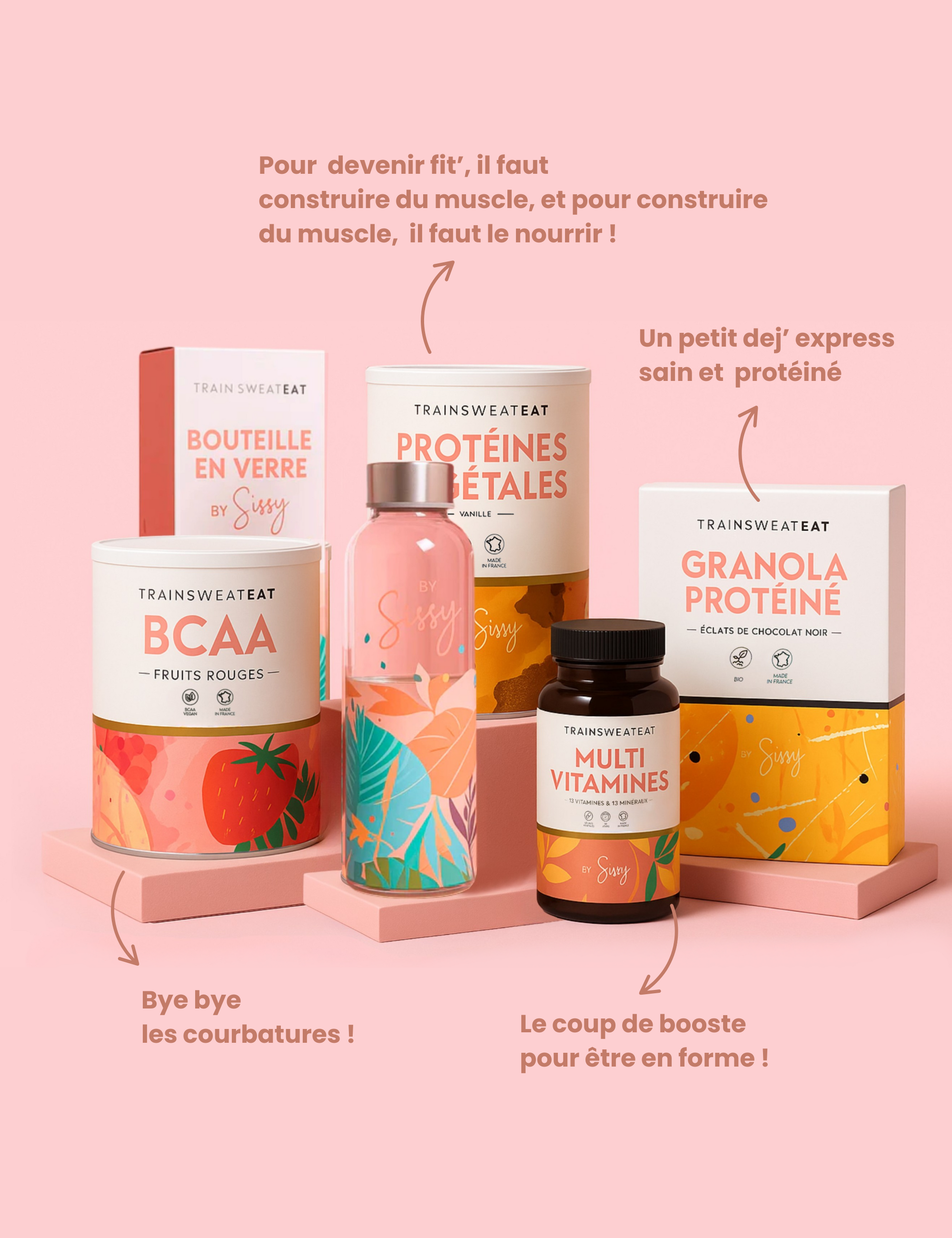 Pack Découverte | Energie & Performance